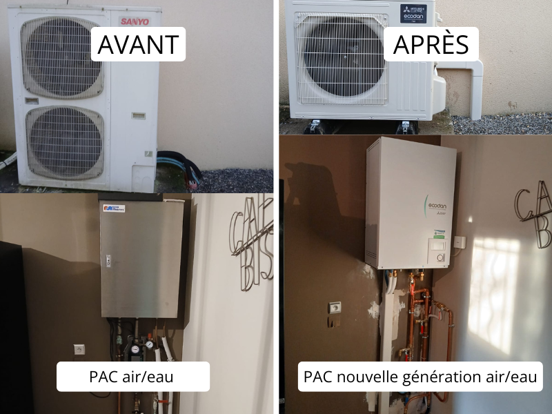 Installation d'une nouvelle pompe à chaleur (PAC) nouvelle génération air/eau
